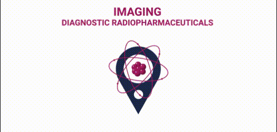 Nuclear Medicine Imaging MOA