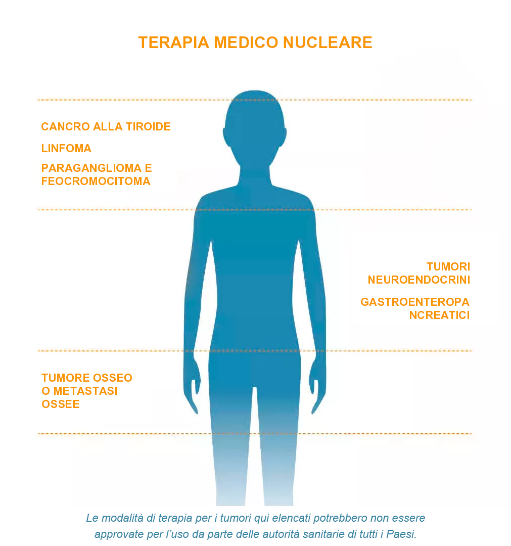 nuclear-medicine-therapy-01_new copy.png